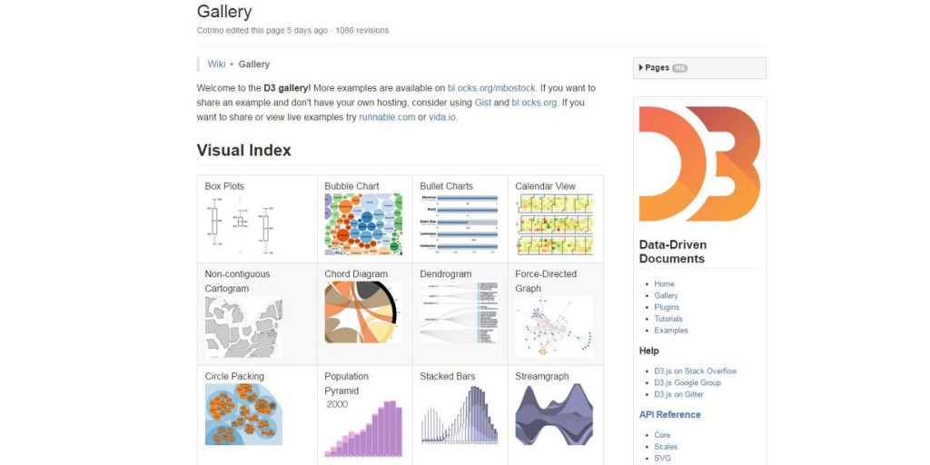 d3org - collection of d3js examples