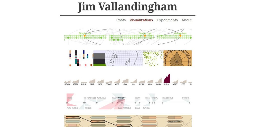 vallandingham d3 visualizations and experiments