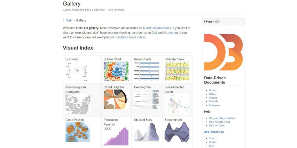 d3org - collection of d3js examples