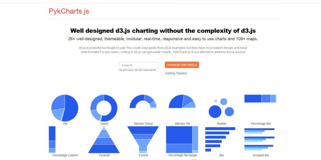 pykcharts - adaptation of d3.js library