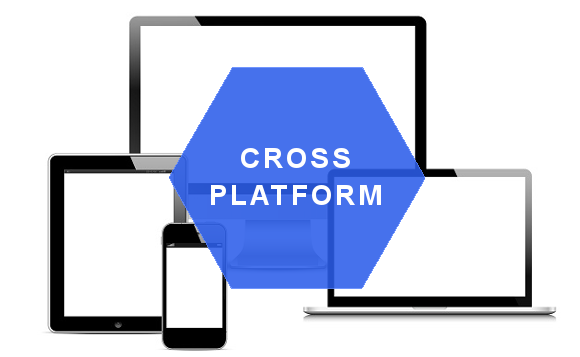 Cross-platform Frameworks Table