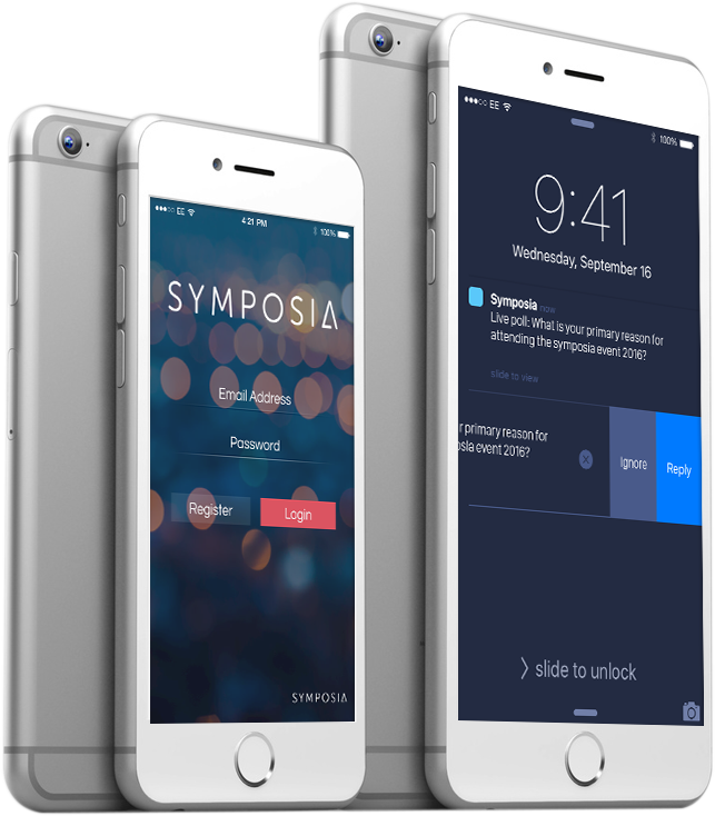 symposia-results