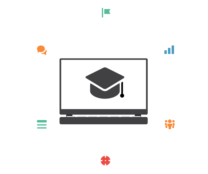 Engagement & eLearning 1