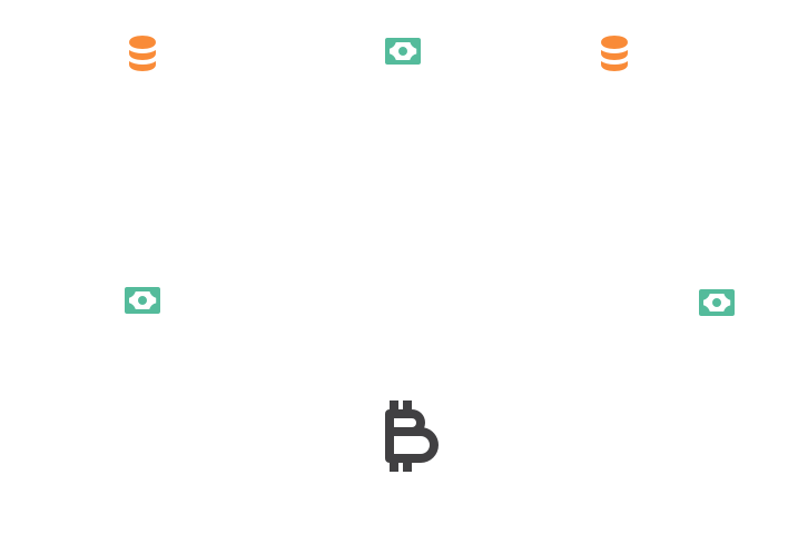 blockchain2
