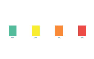 Mobile Solutions 2